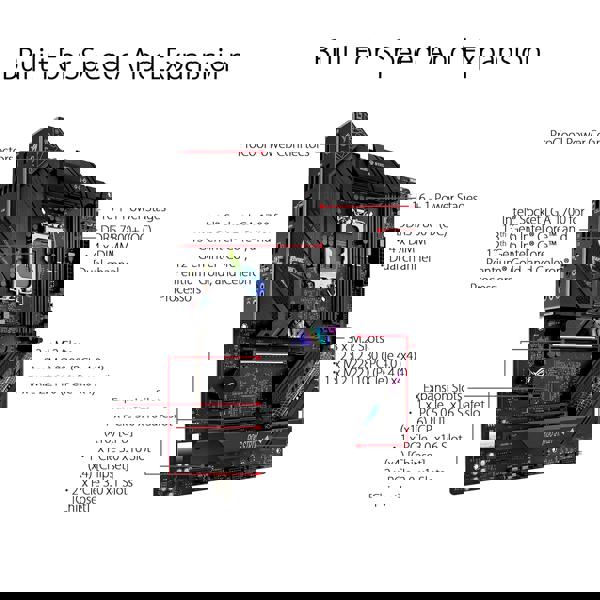 ASUS B760 FG WIFI STRIX
